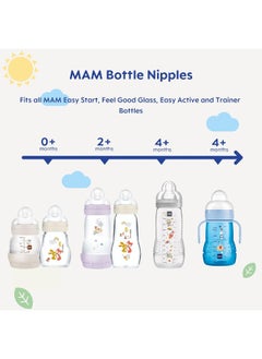 MAM MAM Bottle Extra Slow Flow Size 0, for Newborn Babies and Older, SkinSoft Silicone for Baby Bottles, Fits All MAM Bottles, 4 Count (Pack of 1)  - Image 5
