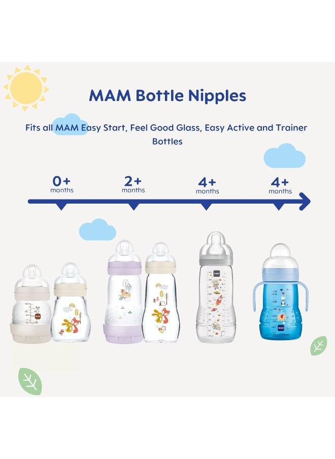 MAM - MAM Bottle Extra Slow Flow Size 0, for Newborn Babies and Older, SkinSoft Silicone for Baby Bottles, Fits All MAM Bottles, 4 Count (Pack of 1) - Image 1