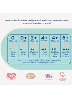 MAM MAM Bottle Extra Slow Flow Size 0, for Newborn Babies and Older, SkinSoft Silicone for Baby Bottles, Fits All MAM Bottles, 4 Count (Pack of 1)  - Image 4