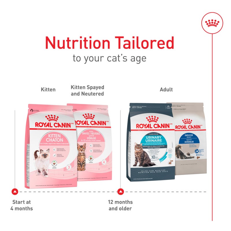 Royal Canin Feline Health Nutrition Kitten Dry Cat Food, 14 lb Bag - Image 5