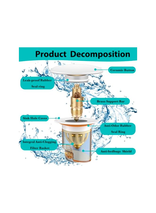 The Bros Bathroom Sink Drain Strainer, Drain Hair Catcher, Bathroom Universal Basin Sink Drain Stopper, Extra Anti-Bedbugs, Bathtub Sink Stopper for 1.04~1.97 inch Drain Hole (Valve Cap) - Image 2