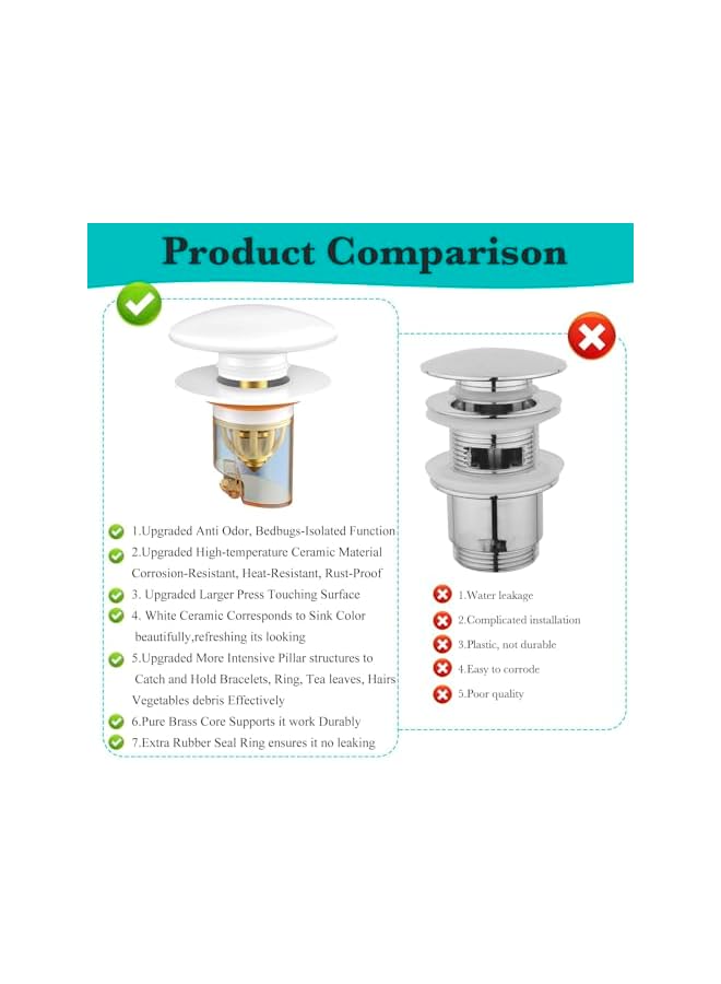 The Bros Bathroom Sink Drain Strainer, Drain Hair Catcher, Bathroom Universal Basin Sink Drain Stopper, Extra Anti-Bedbugs, Bathtub Sink Stopper for 1.04~1.97 inch Drain Hole (Valve Cap) - Image 4
