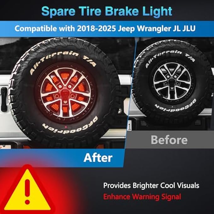 NKCELL POWER Spare Tire Brake Red Led Light For 20182025 Jeep Wrangler Jl Jlu PlugNPlay 405Pcs Led Wheel Light 3Rd Third Brake Rear Tail Stop Light For Jeep Wrangler Accessories - Image 3