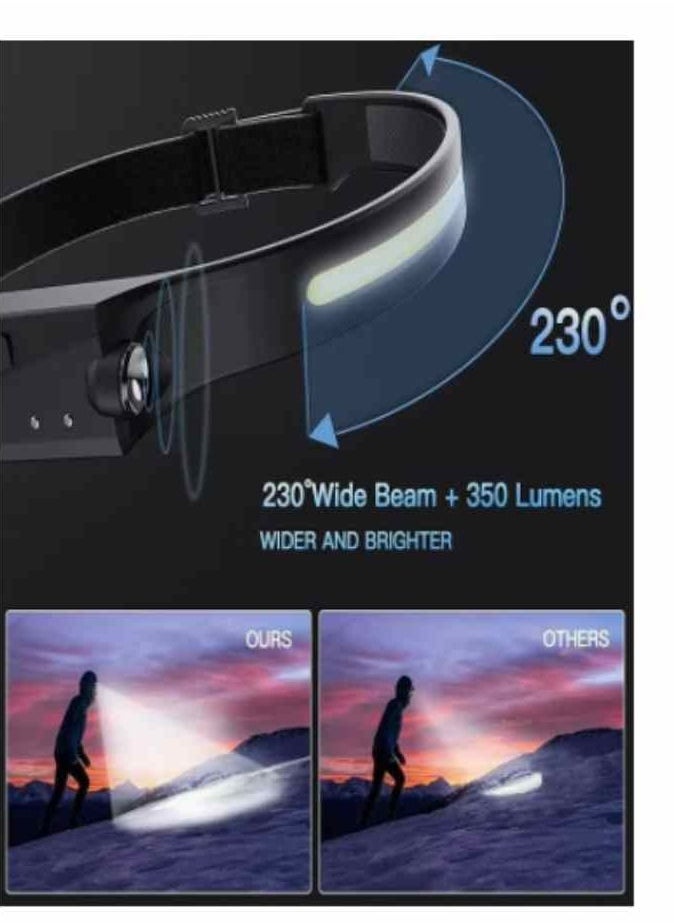 rechargeable LED Headlamp, 230° Illumination Headlight with Motion Sensor, Lightweight, Weatherproof, 2 Light Source Head Lamp Flashlight for Camping, Hiking, Running, Outdoor - Adults and Kids