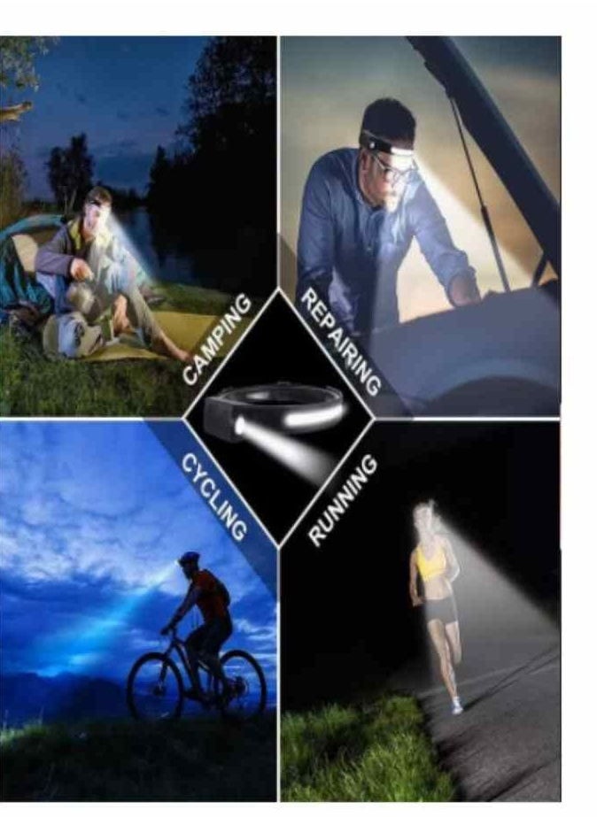 rechargeable LED Headlamp, 230° Illumination Headlight with Motion Sensor, Lightweight, Weatherproof, 2 Light Source Head Lamp Flashlight for Camping, Hiking, Running, Outdoor - Adults and Kids