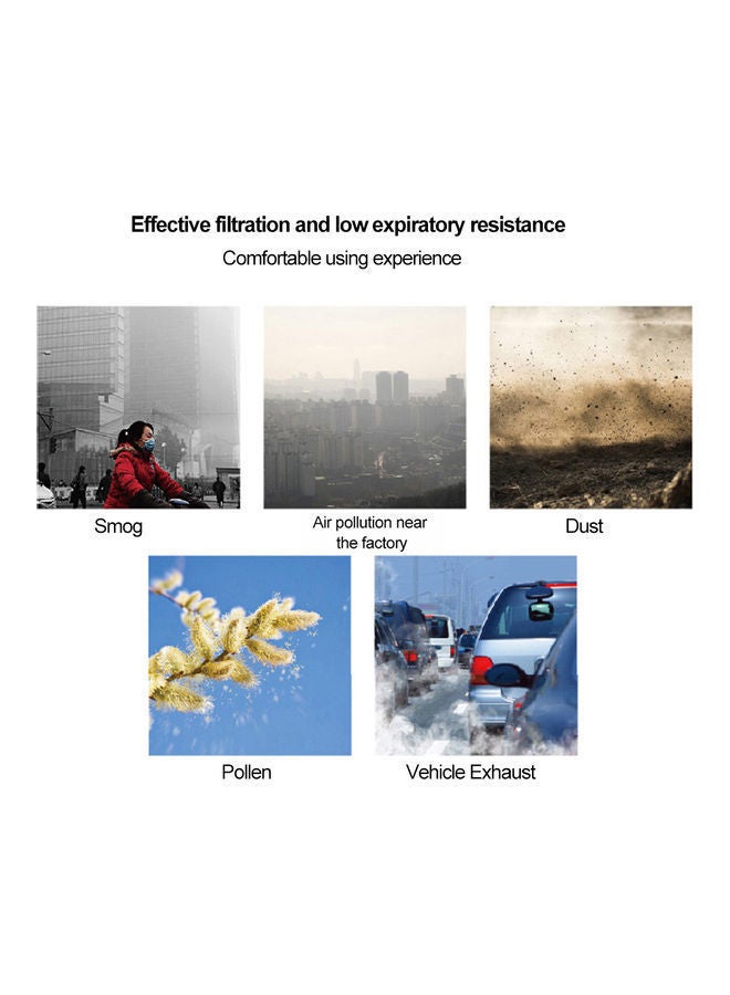 NIBEMINENT Disposable KN95 Mask Soft Breathable Protective Face Safety Masks 95% Filtration for Dust Particulate Pollution - Image 2