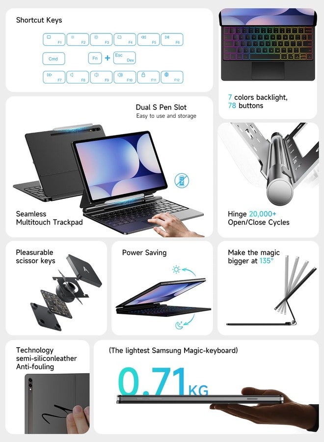 HOU Keyboard for Samsung Galaxy Tab S10+ Plus/S9+ Plus/S9 FE+ Plus/S8+ Plus/S7+ Plus/S7 FE 12.4" with Magnetic Case,Floating Cantilever,Multi-Function Trackpad,7 Colors Backlit,S Pen Holder,Black - Image 3