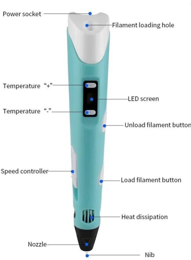 Generic 3D Printing Pen Cute Doodle Arts Craft Drawing USB Pen Set Education RBT Starter Kit Kids Toy    Generation Smart Children's Gift Three-Dimensional Painting Creative Room Temperature Pen + 3D Printi  - Image 3