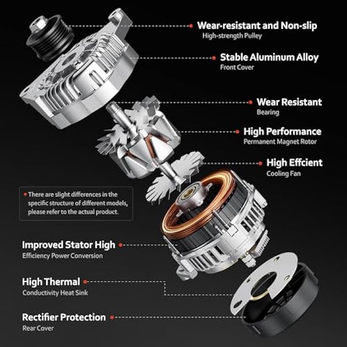 Grezuton 13826N Alternator New Compatible with 3.0L Nissan Maxima 1995-2000, 3.5L Nissan Maxima 02-03, Murano 3.5L 03-07, for INFINITI 98-04 3.0L I30, 02-04 3.5L I35, 110Amp CW,13639 13826 24210 40044006 - Image 4