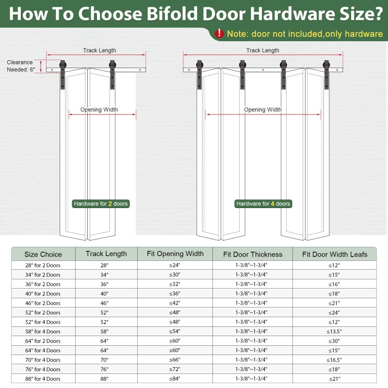 Roymelo 36" Bifold Sliding Barn Door Hardware Track Kit,Side Mounted Black J Shape Roller,Smoothly and Quietly,Assembly Easy,Fit Double 16" Bi-Folding Doors (Door Not Included) - Image 5