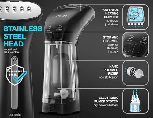 Polardo Travel Size Compact Travel Garment Steamer for Clothes to Go and Home Safe for Any Fabrics - Portable Handheld Steamer Powerful Steam Generator Iron for Clothes Best for Travel, 110V - Image 4