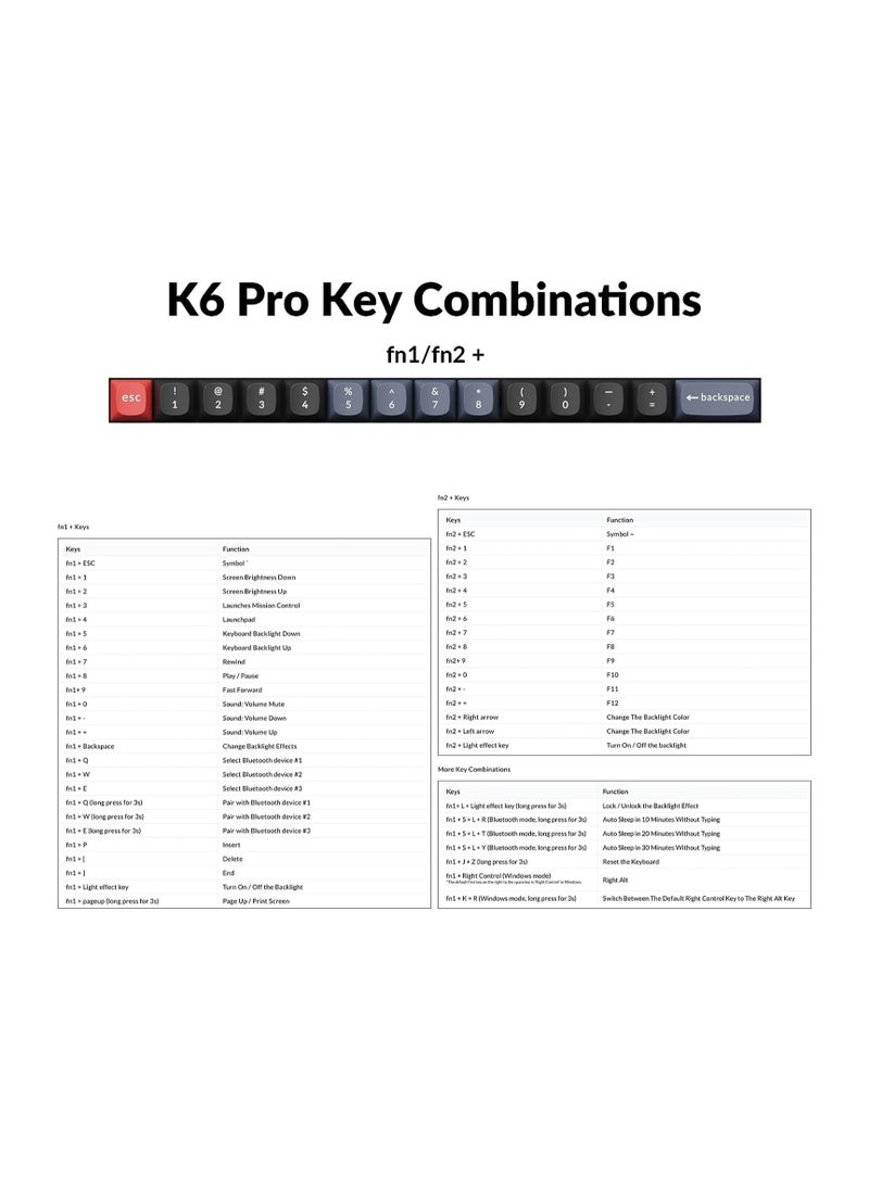 Keychron - K6 Pro Wireless Custom Mechanical Keyboard, QMK/VIA Programmable Macro, Hot-Swappable Keychron K Pro Brown Switch Keyboard, 65% Layout RGB Backlit Office Keyboard for Mac Windows Linux - Image 1