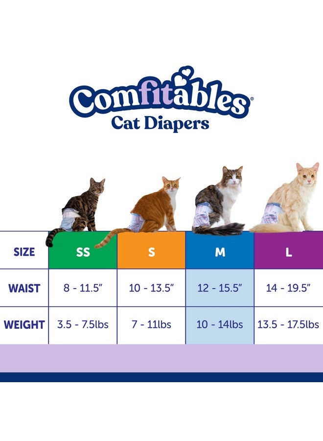 هارتز حفاضات هارتز كومفيتابلز للقطط، مقاس متوسط، 12 قطعة، مريحة وآمنة، سهلة الارتداء - Image 4