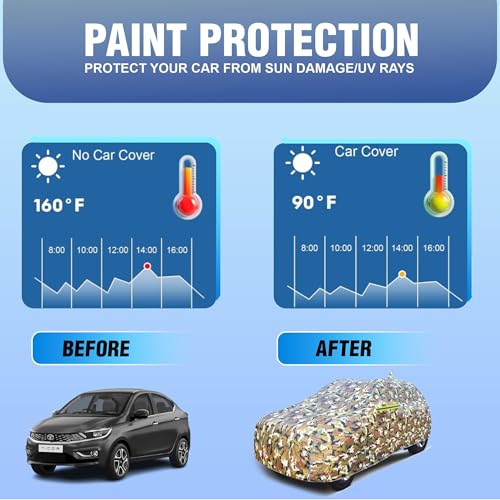YEARWELL Car Body Cover for Tata Punch, 100% Waterproof with Mirror & Antenna Pockets, Military Print Design, UV & Dust Protection, Triple Stitched, Sky Piping & Reflector (Jungle Print) - Image 5