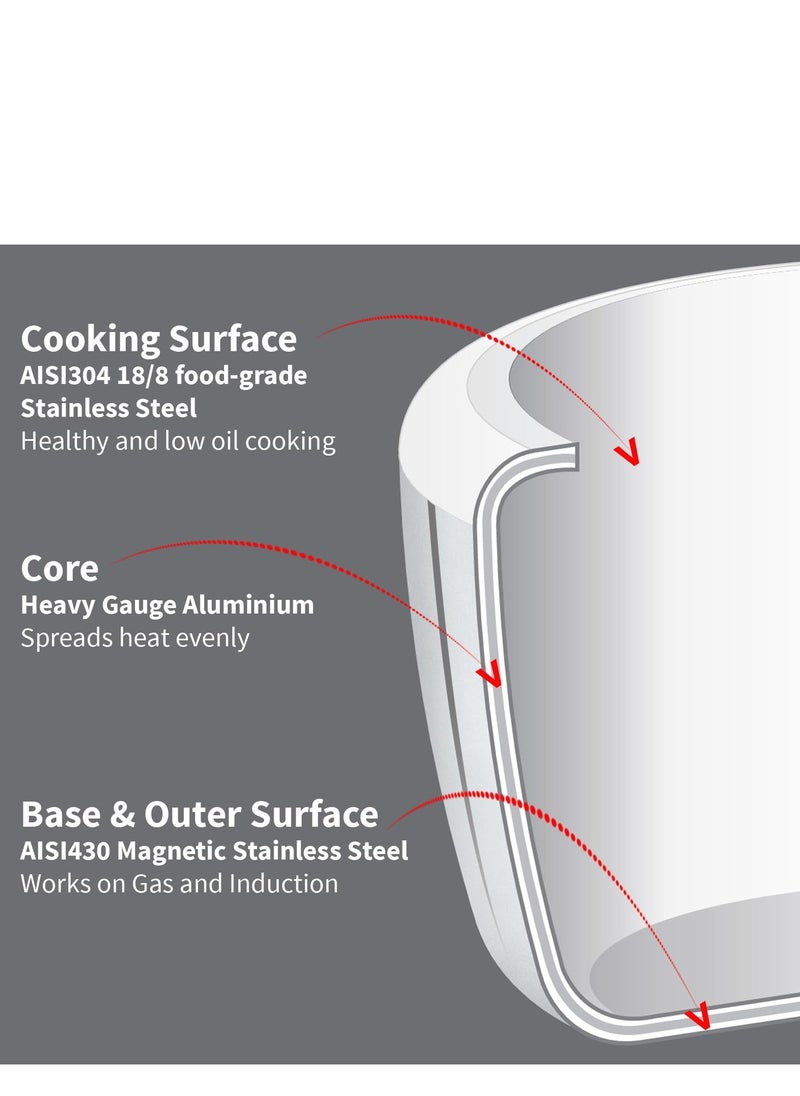 Hawkins Hawkins 3.5 Litre Triply Stainless Steel Pressure Cooker, Inner Lid Cooker, Silver (HSST35)  - Image 5