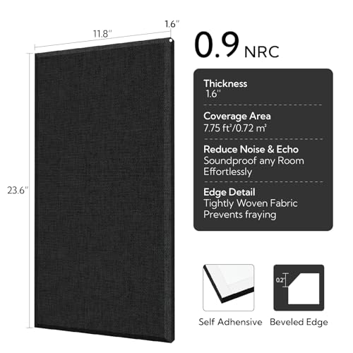 Olanglab Fiberglass Acoustic Wall Panels 4 Pack, 11.8'' x 23.6'' Sound Panels, Fabric Wrapped Sound Proof Panels for Walls (Black) - Image 2