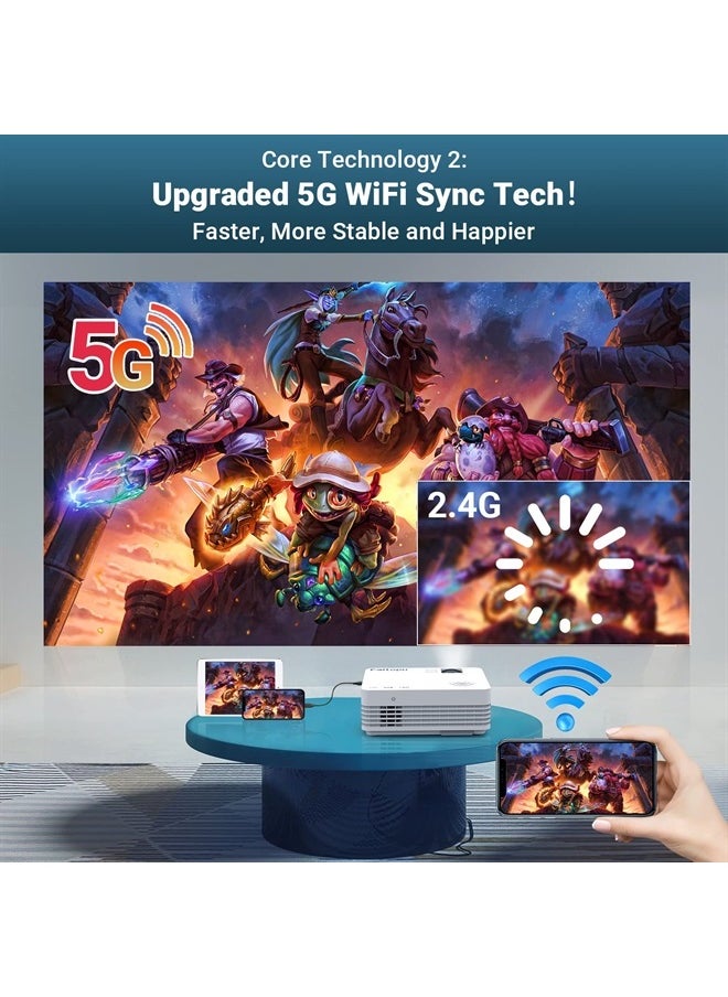 Faltopu - Native 1080P Projector, Mini Portable【Projector with 120'' Screen】Movie Projector with 5G WiFi and Bluetooth, 13000L Full HD Outdoor Projector Compatible with iOS/Android,TV Stick,HDMI,USB - Image 1