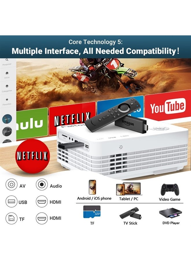 Faltopu - Native 1080P Projector, Mini Portable【Projector with 120'' Screen】Movie Projector with 5G WiFi and Bluetooth, 13000L Full HD Outdoor Projector Compatible with iOS/Android,TV Stick,HDMI,USB - Image 1