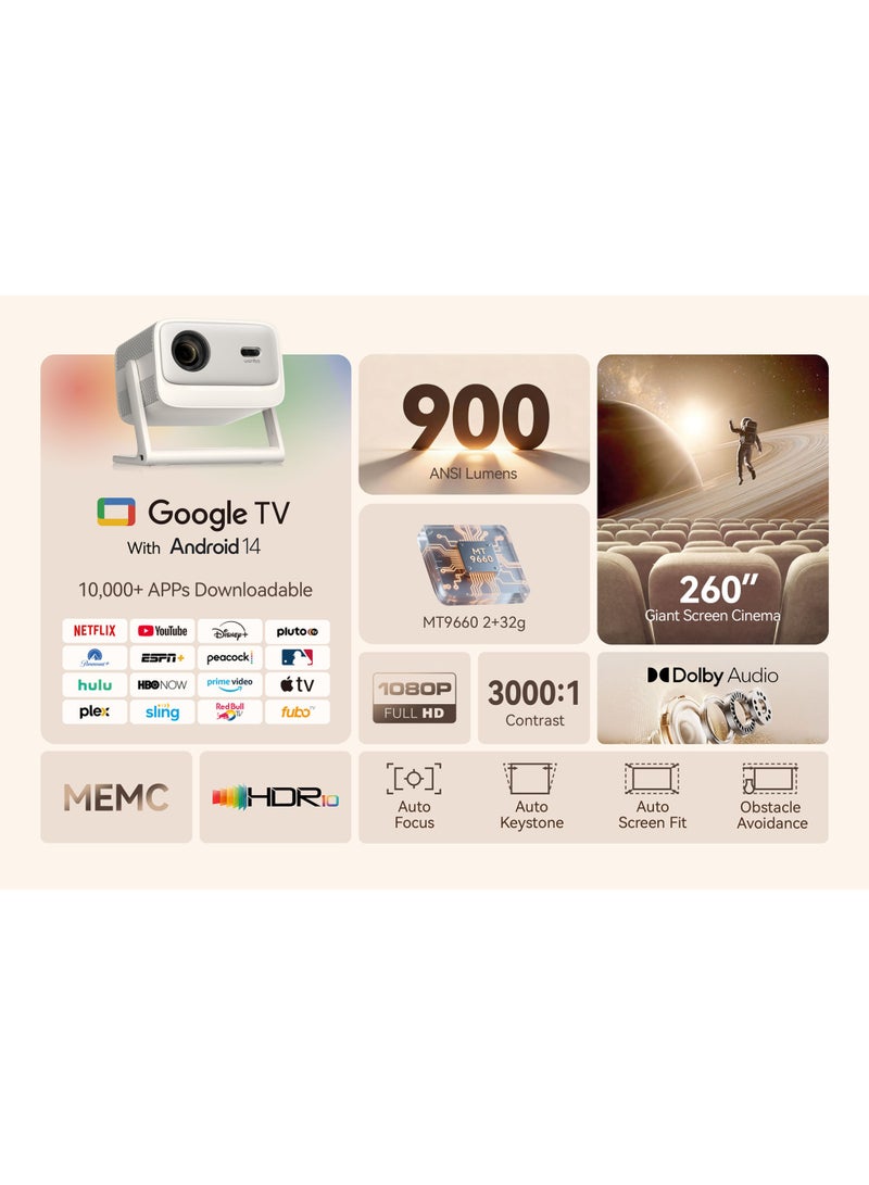 wanbo Vali 1 Pro Google TV Smart Projector (Android 14 OS) 2GB RAM + 32GB ROM, MT9660 CPU, Netflix support, Wi-Fi 5G, Bluetooth 5.0, 1080P Full HD 900 ANSI Lumens, HDR10, Dolby Audio, HDMI 2.1, 200° Rotating Gimbal, Auto Focus & Auto Keystone Portable Home Theater - Image 3