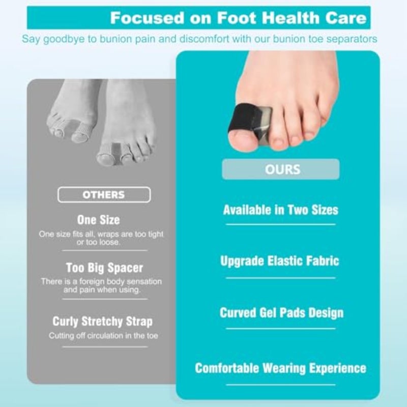 Toe Spacers Separators For Big Toe, Bunion Toe Separators For Overlapping Toes Women Men, Toe Spacers For Overlapping Toes and Bunion Pain Relief, Corrector And Spacer 8 Pack, L - Image 4