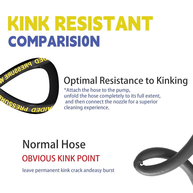 LIULO TOOL 50 FT Pressure Washer Hose with 3/8" Quick Connect, 4000 PSI Kink Resistant High Tensile Wire Power Washer Hose - Image 4