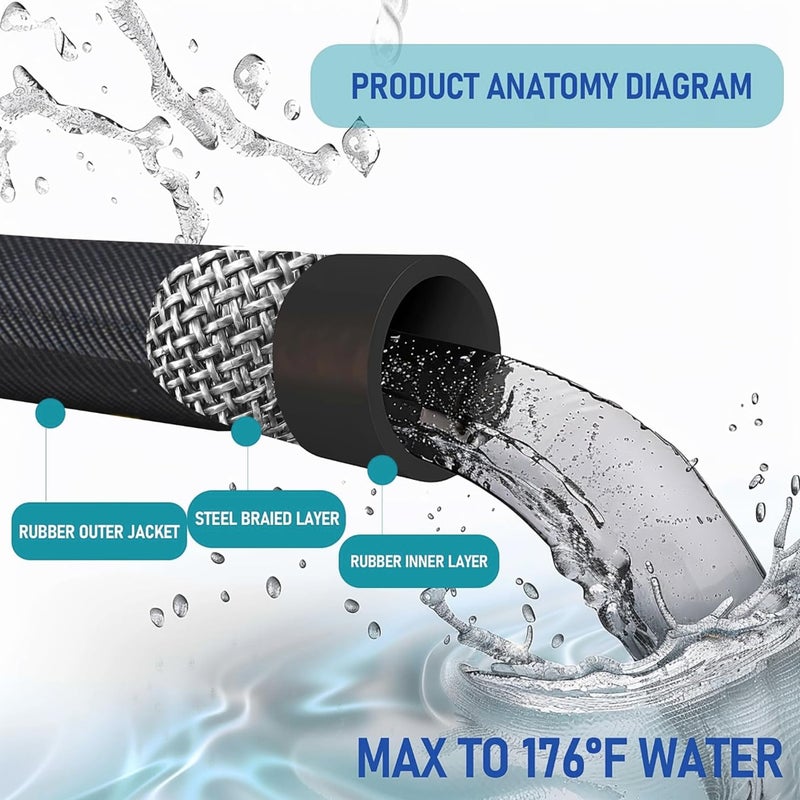 LIULO TOOL 50 FT Pressure Washer Hose with 3/8" Quick Connect, 4000 PSI Kink Resistant High Tensile Wire Power Washer Hose - Image 5