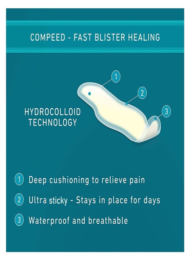 Compeed Blister Plasters For Foot Finger Protecting, Breathable Hydrocolloid Finger Rubbing Protection Bandage, For Men n Women_Each Pack Contains 8 Pieces_Set Of 2 Deluxe - Image 5