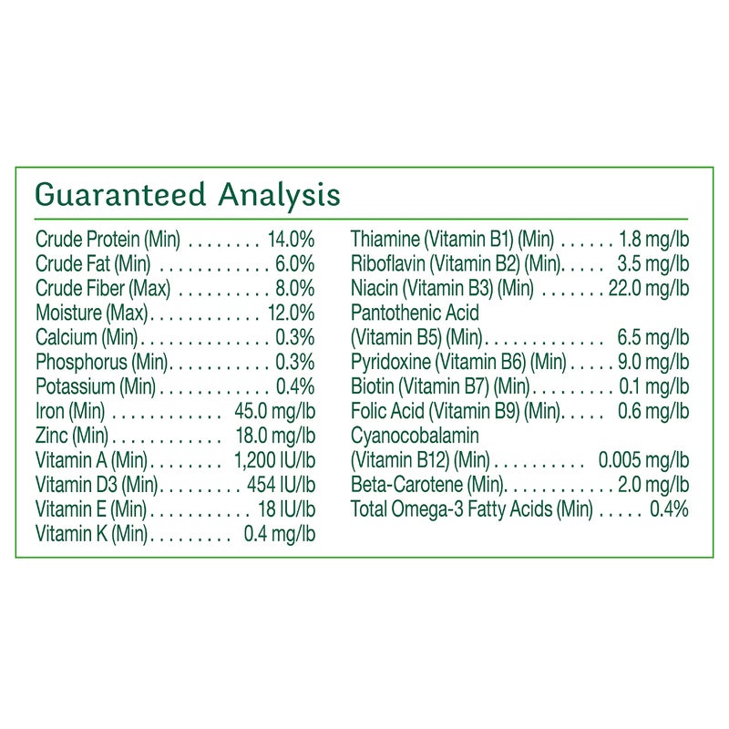 Wild Harvest Advanced Nutrition Diet For Parakeets 4.5 Pounds, Seed And Grain Mix - Image 4