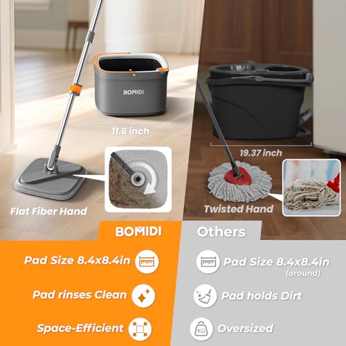 BOMIDI Mop and Bucket Set, Spin Mop with Separate Dirty Water System, Deep-Cleaning Mops for Floors, Versatile Mops for Walls - Image 5