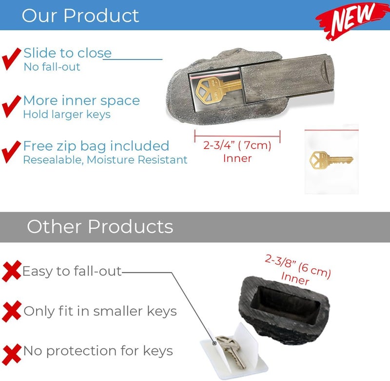PANGAEA Key Hider Fake Rock, Weatherproof and Safe for Spare Keys, Real Look and Feel Stone, Garden, Outdoor, Geocaching (Type C Black, 1 pack) - Image 2