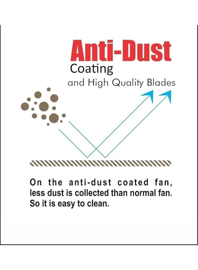 WINTEX Ceiling Fan 24-Inch – 4 Blades – Black with Gold Design – 220V - Image 2