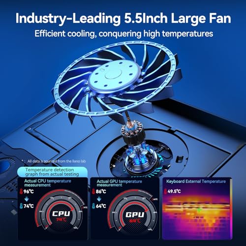 llano V12 RGB Laptop Cooling Pad, Gaming Laptop Cooler with 5.5 Inch Powerful Turbofan, Fast Cooling Laptop 15.6-21in, Adjustable Speed, Touch Control, LCD Screen, Black (RGB) - Image 2