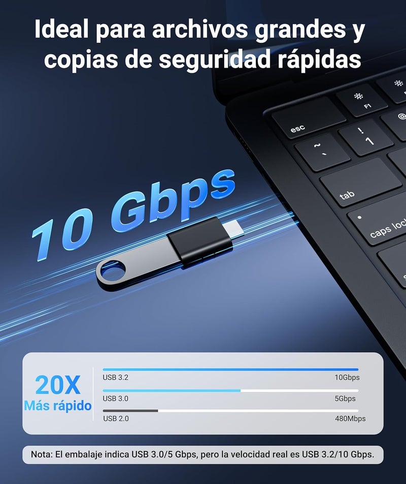 Syntech USB C to USB Adapter Pack of 2 USB C Male to USB3 Female Adapter Compatible with iPhone 17 Pro Max MacBook Pro Air 2024 iMac iPad Mini Pro, Other Type C or Thunderbolt 4/3 Devices, Space Black - Image 3