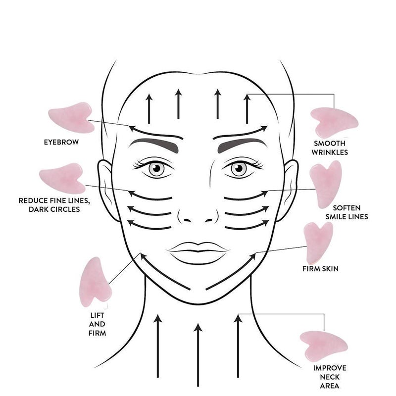 TechPro Gua Sha Facial Tool, Natural Jade Stone Guasha Board For SPA Acupuncture Therapy Trigger Point Treatment, Gua Sha Scraping Massager Tool, Face Roller And Manual Massage Stone For Skin Care - Image 2