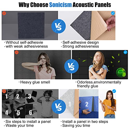 Sonicism 12 Pack Acoustic Wall Panels with Self-Adhesive, 12" X 12" X 0.4" Sound Proof Foam Panels, Decorative Soundproof Wall Panels, Sound Proof Absorbing Tiles for Home & Offices, Black - Image 3