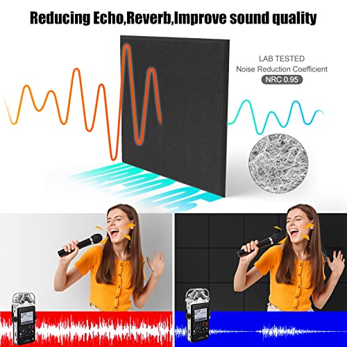 Sonicism 12 Pack Acoustic Wall Panels with Self-Adhesive, 12" X 12" X 0.4" Sound Proof Foam Panels, Decorative Soundproof Wall Panels, Sound Proof Absorbing Tiles for Home & Offices, Black - Image 4
