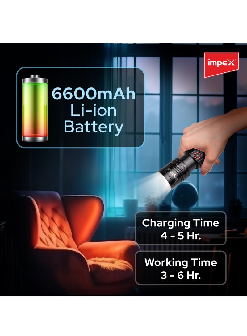Impex Rechargeable Flashlight | 20W Laser LED | Aircraft Non-Corrosive Aluminum Body | 6600mAh Li-ion Battery | Built-In Power Bank | Type-C | 2 Modes | Adjustable Focus | 1000m Range | 800-1000 Lumens  - Image 3
