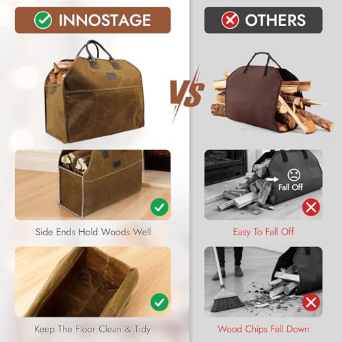 INNO STAGE Heavy Duty Wax Canvas Log Carrier Tote,Large Fire Wood Bag,Durable Firewood Holder,Canvas Shopping Bags, Fireplace Wood Stove Accessories Storage Bag for Fire Pit for Camping, BBQ Barbecue - Image 2