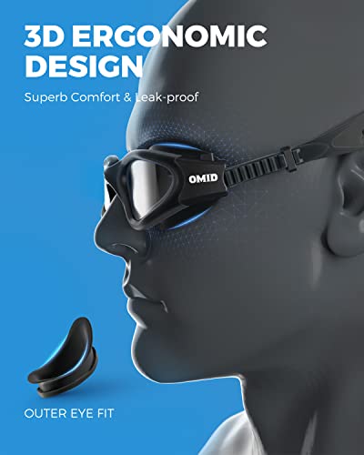OMID Swim Goggles, P2 Polarized Swimming Goggles for Men Anti-fog Goggles Swimming for Adult Women - Image 5