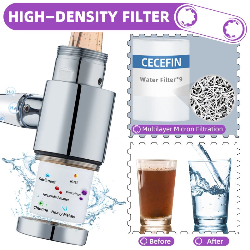 Cecefin Faucet Extender Aerator Water- Filter - 8Pcs 5Um Micro-Porous Purifier  1.2Inch Diameter Strong Filter-Ability Element  Improve Water Conditions - Image 3