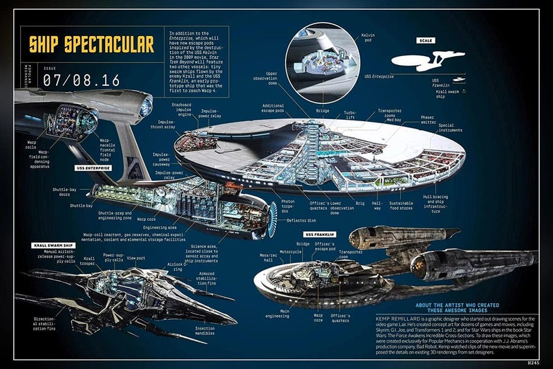 HSA HSA Star Trek Star Trek Enterprise Poster Matte Finish Paper Print 12 x18 Inch Multicolor U12327
