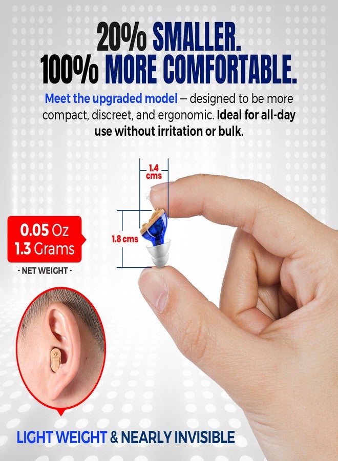 MEDca Premium Digital Hearing Aids for Seniors - Invisible in Canal (CIC) In-Ear Mini Sound Enhancer Set, Near-Invisible, Noise Cancelling, Personal Sound Hearing Amplifier - Pair - MZ-21 - Image 2
