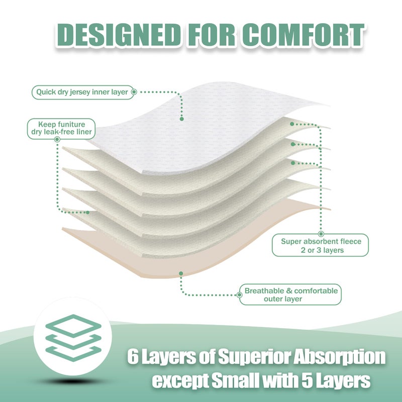 wegreeco Washable Reusable Premium Dog Diapers, Pack of 3, Small Dog Puppy & Doggy Diapers Female, Dog Period Panties Diapers Female in Heat Small - Image 3