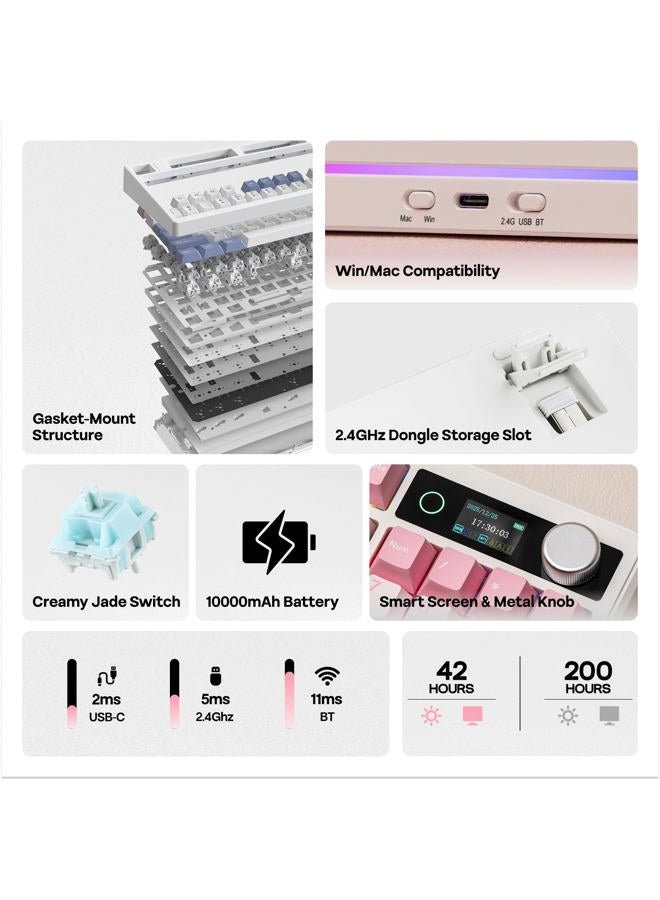 EPOMAKER TH99 PRO 96% Mechanical Keyboard with Screen & Knob, 10000mAh, 2.4Ghz/BT, Hot Swap, Custom Driver, RGB Backlight, PBT Keycap, Wireless Gaming Keyboard for PC/Mac (Pink, Creamy Jade) - Image 2