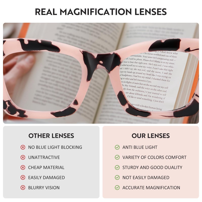 Zehexa Reading Glasses For Women Blue Light Blocking Glasses Filter Uv Square Readers Glasses For Men And Women 5 Pack 1.0 - Image 5