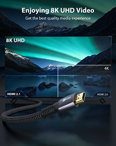 Stouchi 8K HDMI Cables 48Gbps Ultra High Speed, 10K 8K@60Hz 4K@120Hz 144Hz, HDCP 2.2&2.3 SBTM Dynamic HDR eARC Compatible with Apple TV 4K/Roku TV/PS5/Blu-ray (Grey, 6ft, 2Pack) - Image 2