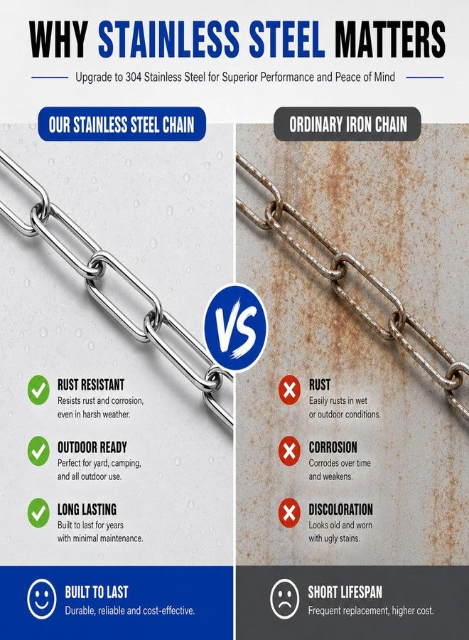 MELAIRON 𝟮𝟬𝗳𝘁 Dog Runner Chain for Outside-Ultra Durable 𝟰𝗺𝗺 Stainless Steel Dog Leash with Heavy Duty Snap Hooks Tangle-Free Chew-Proof Tie Out,Great for Hiking, Camping, and Backyard,Up to 200lbs - Image 5