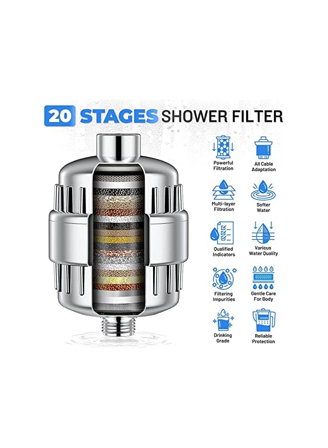 The Bros Shower Filter 20 Stage Showerhead Filter for Hard Water Shower Water Filter with 2 Replaceable Filter Cartridges for Removing Chlorine Fluoride, Polished Chrome - Image 2