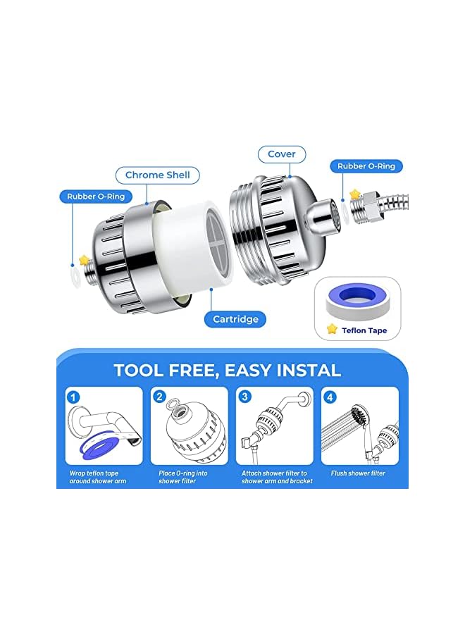 The Bros Shower Filter 20 Stage Showerhead Filter for Hard Water Shower Water Filter with 2 Replaceable Filter Cartridges for Removing Chlorine Fluoride, Polished Chrome - Image 4