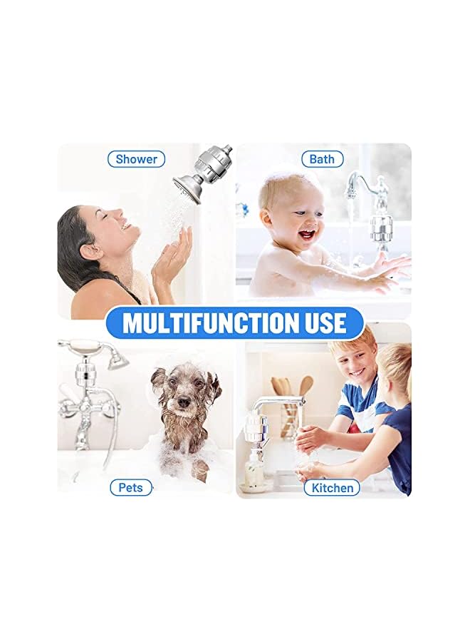 The Bros Shower Filter 20 Stage Showerhead Filter for Hard Water Shower Water Filter with 2 Replaceable Filter Cartridges for Removing Chlorine Fluoride, Polished Chrome - Image 5